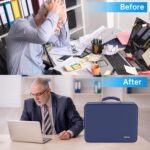 ENGPOW 5200℉ Fireproof File Organizer Bag with 13 Pocket Accordion File Folder,Document Organizer Box with Lock&Labels,Multi-Layer Portable Home Travel Safe Storage Box for Important Documents,Blue - Image 8