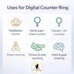 3203 Digital Finger Mala Jap Counter Ring with LED Display | Rechargeable Tasbih Tally Counter | Digital Counter for Mantra Jap, Zikr, Meditation & Dhikr | Counts Up to 99999 - Image 6
