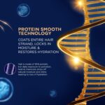 Livon Hyaluron Shampoo for Women & Men | Hydrates Dry & Dull Hair | 2x Soft & Shiny Hair | No Parabens | 650ml - Image 5