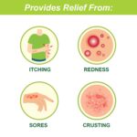 Tetmosol Medicated Soap- fights skin infections, itching with lime like fragrance for daily bathing - Pack of 4 (4x100gms) - Image 3