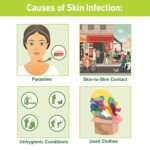 Tetmosol Medicated Soap- fights skin infections, itching with lime like fragrance for daily bathing - Pack of 4 (4x100gms) - Image 4