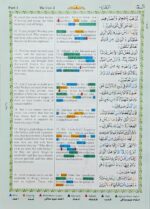 Holy Quran with Arabic Text, English Translation and Roman Transliteration - A. Y. Ali [Hardcover] Tr. Abdullah Yusuf Ali - Image 5