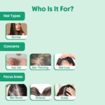 Aravi Organic Rosemary Anti-Hairfall Shampoo | Hair Growth & Hairfall Control | Up to 94% Stronger Hair | Sulphate Free Shampoo For Men & Women | For Dry & Frizzy Hair | All Hair Types | 200ml - Image 7