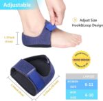 Gel Heel cups Silicon Heel Pad for Heel Ankle Pain, Heel Spur Shoe Support Pad for Men and Women Shock Cushion Pad for Heels Cushion Heel Blue (GEL PAD BLUE PAIR) - Image 4