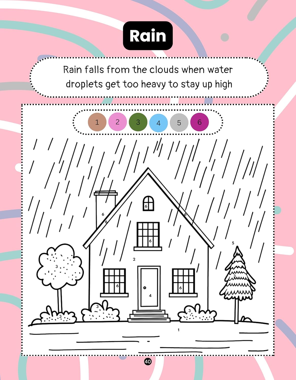 Crayon Colouring Book for Brilliant Kids - 5 to 6 Years Old - Coloring Activity Book for Kids | Brain Boosting Number Coloring to Nurture Young Minds ... for Kids, Boys & Girls | Nature Coloring - Image 5