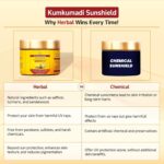 Kumkumadi Sunscreen 50gm, Ayurvedic Sun Shield with Saffron, Aloe Vera & Licorice, Sun Protection Without White Cast, Non Greasy, No Chemicals or Fragrance - Image 6