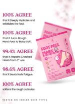 WildGlow Korean Foot Hydration Mask With Cherry Blossom | Repairs Dry and Cracked Feet | Nourishes Nails and Cuticles | Get Beautiful Soft Smooth, Baby Soft Feet within 72 hours | 50ml - Image 5