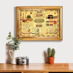 Hawai Gold Plated Muslim Islamic Urdu Quote Mecca Madina Mosque Photo with Engineered Wood Wall Hanging Home Décor Religious Photo Frame for Home Office Prayer Room,Size- 36x26x2cm SFDI93GldFrm - Image 3