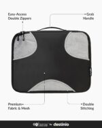 GoTrippin Polyester Packing Cubes for Travel 6 in 1 Water Resistant Travel Organizer Pouch Set (4 Cubes+ Drawstring Bag+ Cosmetic Pouch) Luggage Suitcase Wardrobe Organiser Bags Black - Image 4