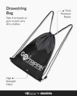 GoTrippin Polyester Packing Cubes for Travel 6 in 1 Water Resistant Travel Organizer Pouch Set (4 Cubes+ Drawstring Bag+ Cosmetic Pouch) Luggage Suitcase Wardrobe Organiser Bags Black - Image 8