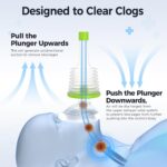 Anti-Choking Rescue Device for Kids & Adults – High Pressure Choking First Aid Device with 2 Masks, Heimlich Maneuver Assist Tool for Home, Travel & Emergency Use - Image 5