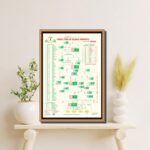 Family Chart of Islamic Prophets & 99 Names of Allah, 23x33 – Glossy Textured Print, 250 gsm Paper WITHOUT FRAME! - Image 3