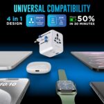 URBN 20W GaN Universal Adapter | Charge 4 Devices Simultaneously | 2500W Universal Socket | Dual USB-C + USB-A | Smart Travel Multi Plug | Global Compatibility | 6-Layer Safety Protection - Image 4
