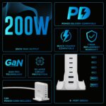 URBN 200W GaN Power Hub | 6-Port Desktop Charger (4 USB-C + 2 USB-A) | QC, PD & PPS Compatible | Super Fast Charging 2.0 | 12-Layer Protection | 1.5M Power Cord for Laptop, iPhone, Samsung, MacBook - Image 4