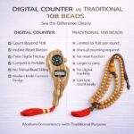 vihal Mantra Jaap Digital Counting Machine Finger Unique Design Prayer God Name Hand Finger Manual 5-Digit Tally Counter Device Tasbeeh Misbaha Counter - Image 5