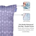 Chic Buddy Polyester Waterproof Wet Bag, Washable, Reusable for Travel, Beach, Pool, Stroller, Diapers, Dirty Gym Clothes, Wet Swimsuits, Toiletries (Explorer Pack, Wet Bag/Dry Bag), Multicolor - Image 3