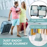 Polyester 8 Pcs Packing Cubes for Travel, Travel Organizer Pouches for Luggage, Suitcase with Cosmetics, Toiletry, Underwear and Shoe Bag, Packing Bags for Travel (Set of 8) - Sky Blue - Image 7