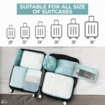 Polyester 8 Pcs Packing Cubes for Travel, Travel Organizer Pouches for Luggage, Suitcase with Cosmetics, Toiletry, Underwear and Shoe Bag, Packing Bags for Travel (Set of 8) - Sky Blue - Image 8
