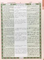 The Holy Quran with Urdu Translation in Roman Script & Transliteration | Arabic Text Easy Roman Urdu Translation by Hakim-ul-Ummat Maulana Ashraf Ali ... by Mohammed Abdul Haleem Ilyasi sahab - Image 6