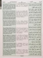 The Holy Quran with Urdu Translation in Roman Script & Transliteration | Arabic Text Easy Roman Urdu Translation by Hakim-ul-Ummat Maulana Ashraf Ali ... by Mohammed Abdul Haleem Ilyasi sahab - Image 7