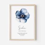 VIBBES Islamic Wall Art Set of 3, Sabr Shukr Tawakkul, Modern Islamic Minimal Home Decor, Wooden Frame Prints with Blue Flowers (Medium - 14x10 Inch) - Image 5