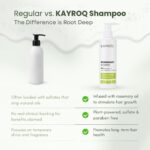 Rosemary Shampoo | 94% Stronger Hair | Enriched With Rosemary | Sulfate & Paraben Free | For Men & Women | 200 ML - Image 6