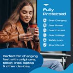 Ceptics Universal Charger Adapter, 3 in 1 Universal Travel Adapter All in One, Universal Travel Accessories 2 USB 2.4A, 100-250 Voltage Travel Charger, International Travel Adapter, White - Image 6