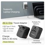 Ambrane Universal Travel Adapter Charger with 65W Laptop/MacBook Charging & Mobile Charging, Works Worldwide (EU,UK,USA,AUS,Others) AC Sockets, USB & Type C, International Adapter (ATA-02, Black) - Image 3