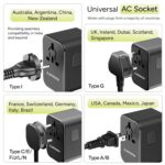 Ambrane Universal Travel Adapter Charger with 65W Laptop/MacBook Charging & Mobile Charging, Works Worldwide (EU,UK,USA,AUS,Others) AC Sockets, USB & Type C, International Adapter (ATA-02, Black) - Image 4