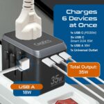 Ceptics 6-in-1 Universal Travel Adapter – 35W International Charger with 4 USB-C (1 PD 35W Port) & 1 USB-A Fast Charge Ports, Universal Plug Socket, and 10-Year Warranty. - Image 5