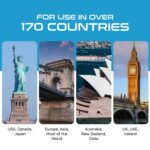 Ceptics 6-in-1 Universal Travel Adapter – 35W International Charger with 4 USB-C (1 PD 35W Port) & 1 USB-A Fast Charge Ports, Universal Plug Socket, and 10-Year Warranty. - Image 7