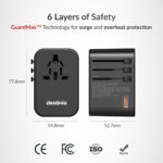 Destinio Universal Travel Adapter - 65W Laptop/MacBook GaN Fast Charging Adapter with 2 Type C & 1 USB Ports, Universal Charger Adapter, All in One International Travel Adapter for US, UK, Europe - Image 8