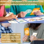 Arabic Flash Cards for Beginners, Learn Arabic Alphabet for Kids, Teens and Adults, Educational Language Learning Resource for Grade School, Classroom, Homeschool Supplies - Image 6