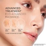 Lakme Absol perfect Radiance Serum 15ml - Image 5