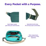Provogue Nomad Waist Bag for Men & Women, Crossbody Waist Pouch with Zippered Compartment & Adjustable Strap,Multipurpose Fanny Pack for Travel & Outdoor Activities Chest Bag, Sage Green - Image 5