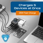 Ceptics 5 in 1 Universal Charger Adapter, Fast Charging with 2 USB-C 25W and 18W USB-A Port, All-in-One International Charger for EU, UK, USA, AUS – Black, Lifetime Limited Warranty - Image 5