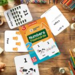 SPARTAN KIDS Numbers Flash Cards for Kids Creative_Thinking | 27 Early Learning Flash Cards Easy & Fun Way of Learning 1 Year to 6 Years Babies - Image 7