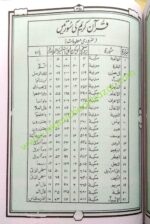 Asaan Urdu Tarjuma Quran Kareem Word to Word Urdu - Image 4