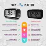 Bulfyss USB Rechargeable Digital Alarm Clock, Date, Temperature, Backlight LCD Display Smart Clock with 3 Alarms Bedroom Table Desk (Black) - Image 3