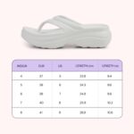 Flip Flop Slippers for Women, Ultra-Soft Eva Sliders for Woman, Lightweight Anti-Slip Slipper & Chappals, Cushioned, Quick-Dry Everyday Wear Slides - Image 4