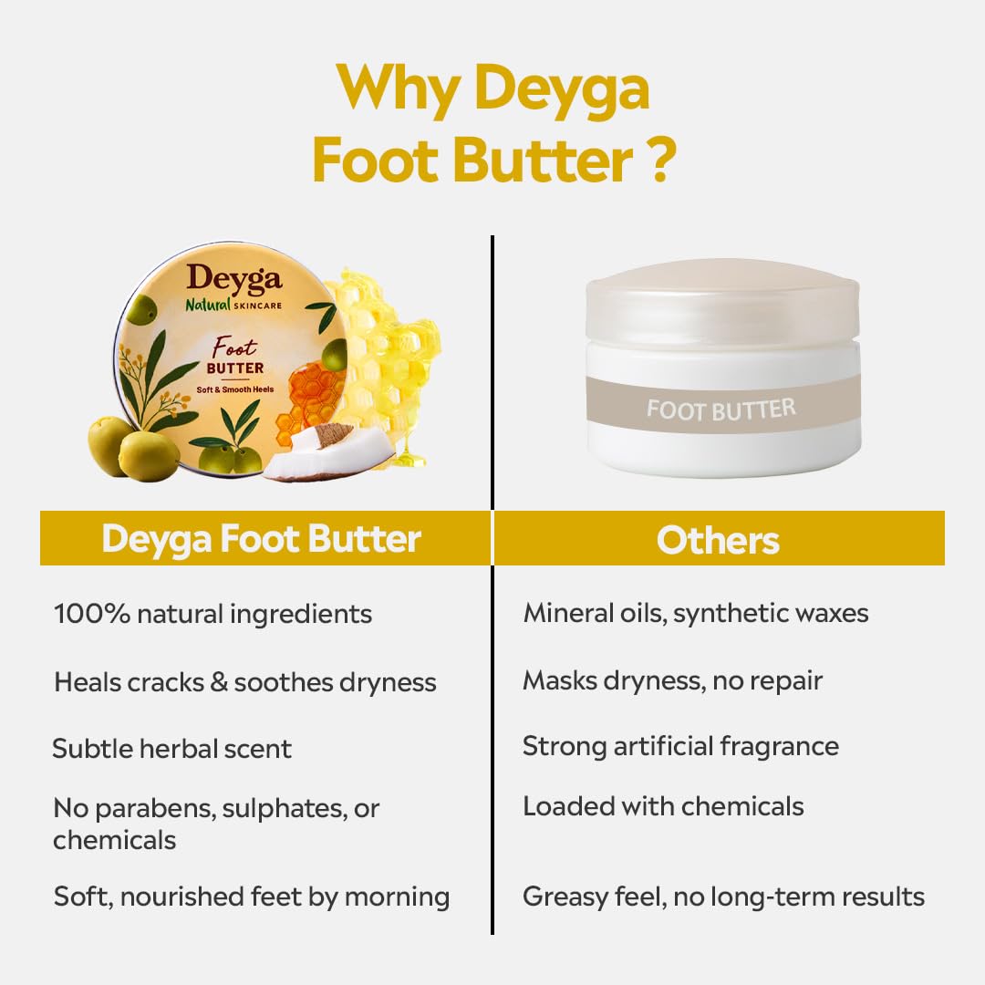 Deyga Foot Cream Trial Pack | For Dry And Cracked Feet | Moisturizes Rough Heels | Suitable For All Skin Types| Foot Butter For Men & Women| Prevents Wrinkles (10 Gram - Trial Pack) - Image 9