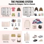 KRLZ 7 PCS Travel Organiser Packing Bags Packing Cubes Travel Luggage Packing Organizers Clothes Shoes Cosmetics Toiletries Storage Bags (Beige) - Image 6