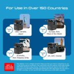 Ceptics 7 in 1 Universal Travel Adapter with 100W Retractable USB-C Cable, Universal and Japan Socket Input, 2 Type A & C Ports, for Laptop/MacBook – Global Compatibility, 5-Year Warranty, Black - Image 8