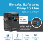 Ceptics 7 in 1 Universal Travel Adapter with 100W Retractable USB-C Cable, Universal and Japan Socket Input, 2 Type A & C Ports, for Laptop/MacBook – Global Compatibility, 5-Year Warranty, Black - Image 9