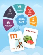 Flash Cards for Kids 2+ Years | 160 Non-Tearable Flash Cards Set | Alphabet, Numbers, Animals, Fruits, Vegetables, Flowers and Birds | Educational Toys for Toddlers and Preschool Learning - Image 7