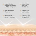 Cureskin SPF 50 Aqua Sunscreen with Advanced UV Filters | Broad Spectrum Sun, UVA, UVB, Blue Light Protection, SPF 50 & PA+++, 50 g (Pack of 1) - Image 4