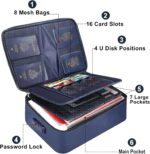 Fiberglass Document Storage Organizer Bag Muitilayer File Pocket & Waterproof Bag with Code Lock for Laptop,Notebooks,Passport,Home,Office,Travel,(‎Multicolor) - Image 3