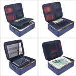 Fiberglass Document Storage Organizer Bag Muitilayer File Pocket & Waterproof Bag with Code Lock for Laptop,Notebooks,Passport,Home,Office,Travel,(‎Multicolor) - Image 4