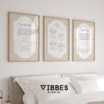 VIBBES Modern Islamic Wall Art Set of 3, Ayatal Kursi, 4 Qul, Surah Fatiha Digital Reprints, Framed Wall Paintings, Beige and White (Wooden Frame, Large - 20x14 Inch, Framed) - Image 3