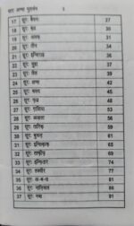 Amma Para 30th Part Quran in Hindi Pocket Size Book (Paperback, Arabic, Allah) A97.HAM - Image 3